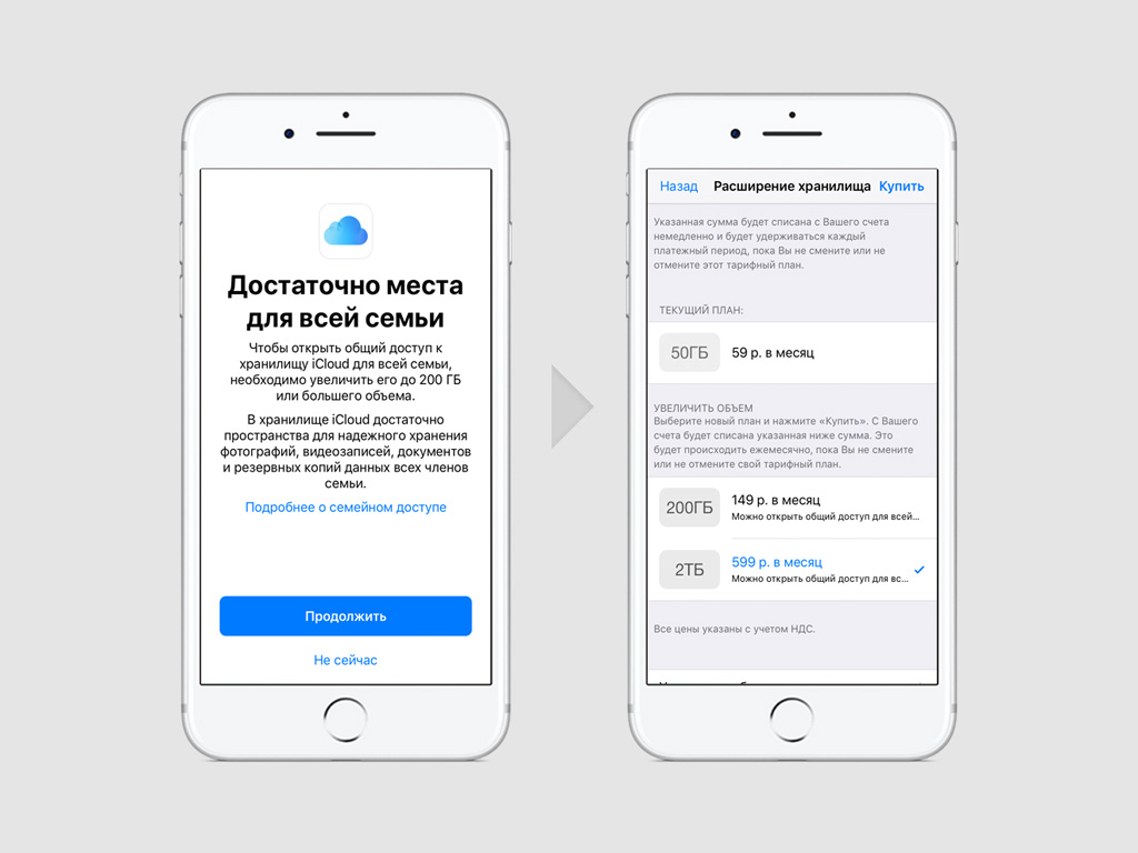 Icloud подписка. Айклауд дополнительное место. Хранилище айфон фото айклауд. Дополнительные ГБ на айфон. Как увеличить хранилище айклауд.